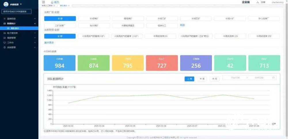 乐鱼网页版服从提拔超40%！山东能源新矿团体研发“汽车智能列队叫号办理体系”保证(图4)