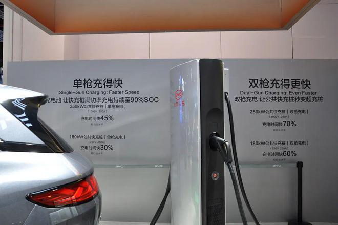 乐鱼leyu充电比换电还快？电动车主能靠谁(图2)