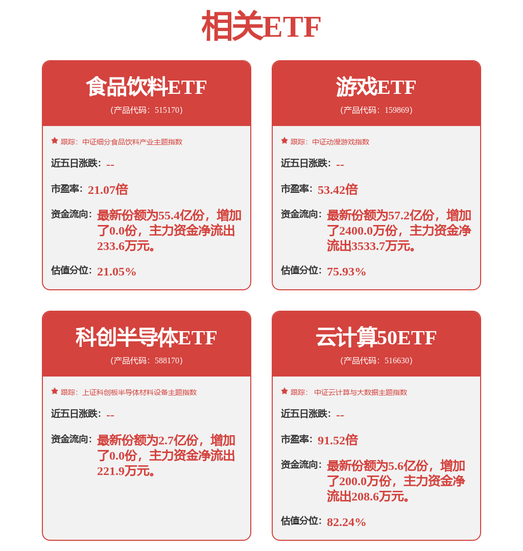 乐鱼官网科大讯飞得到表面设想专利受权：“电子装备的叫号体系图形用户界面”